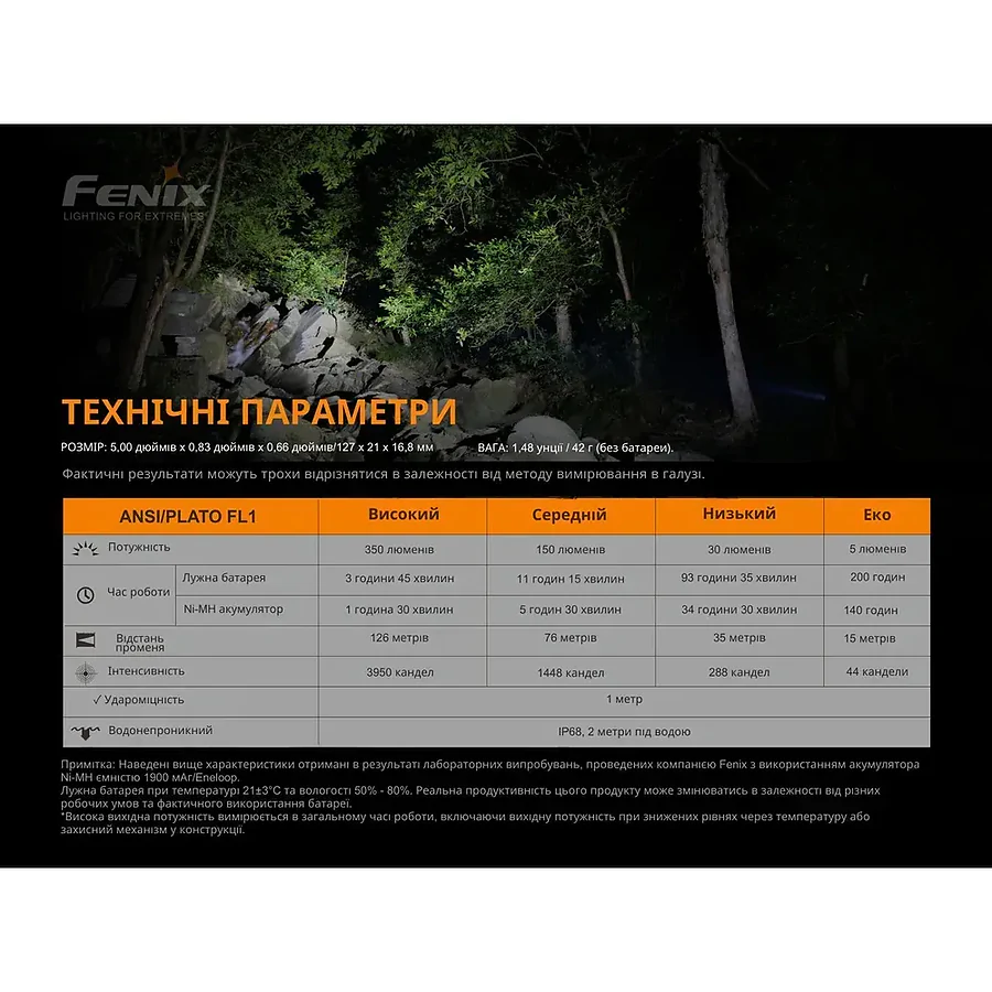 Фонарь ручной Fenix E20 V2.0