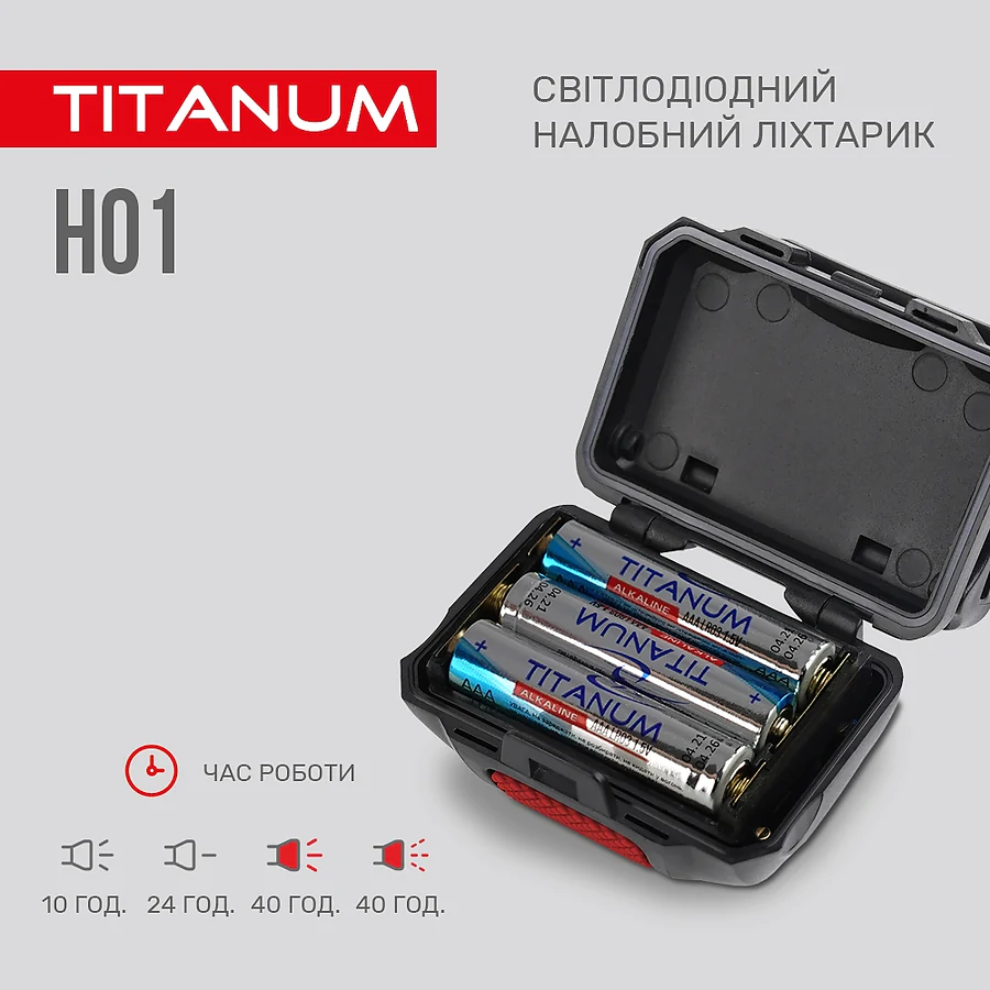 Налобний світлодіодний ліхтар TITANUM 100Lm 6500K