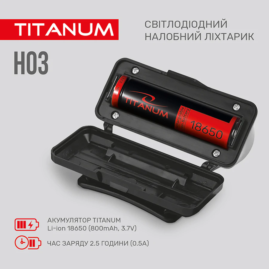 Налобний світлодіодний ліхтар TITANUM 180Lm 6500K