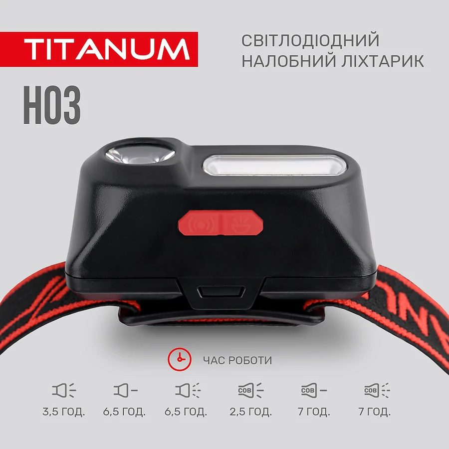 Налобний світлодіодний ліхтар TITANUM 180Lm 6500K