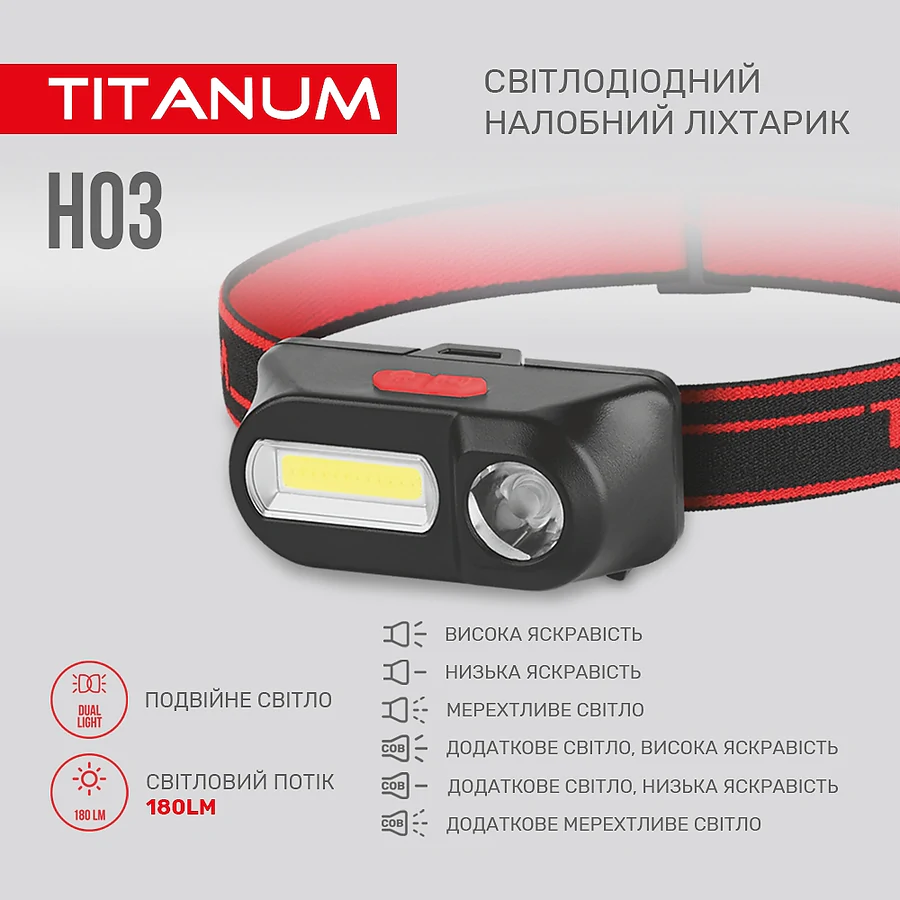 Налобний світлодіодний ліхтар TITANUM 180Lm 6500K
