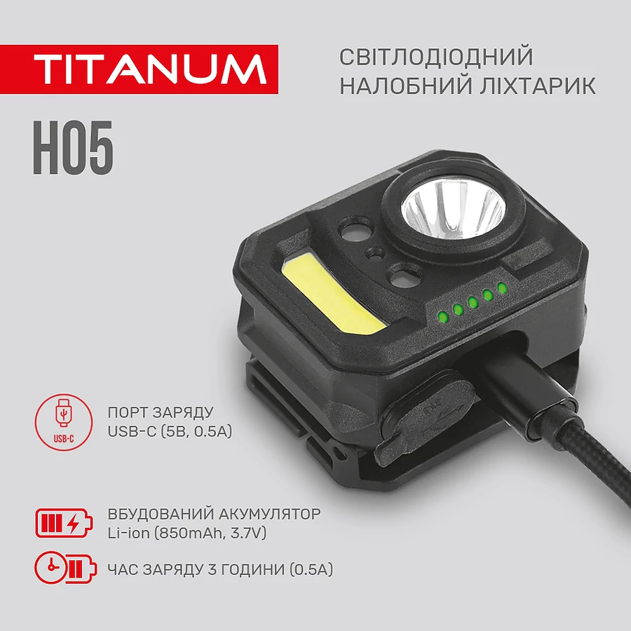 Налобний світлодіодний ліхтар TITANUM 250Lm 6500K