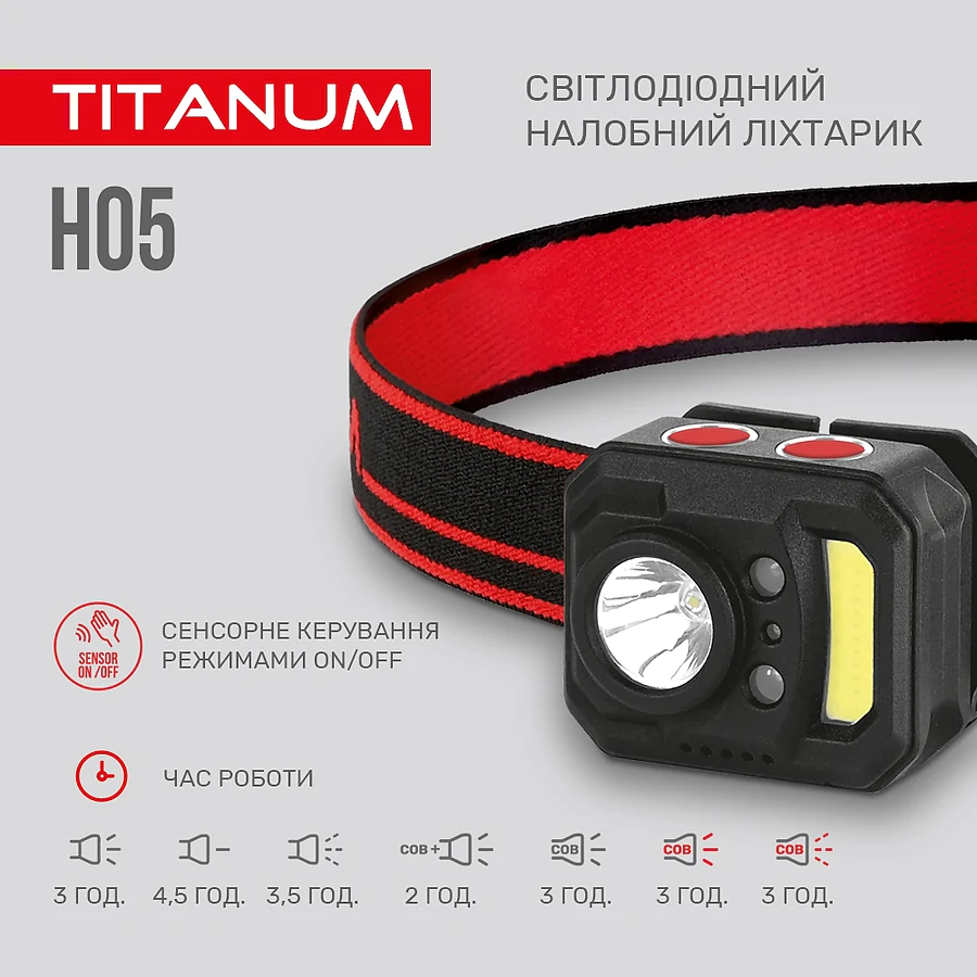 Налобний світлодіодний ліхтар TITANUM 250Lm 6500K