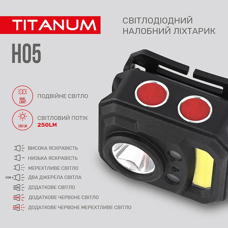 Налобний світлодіодний ліхтар TITANUM 250Lm 6500K