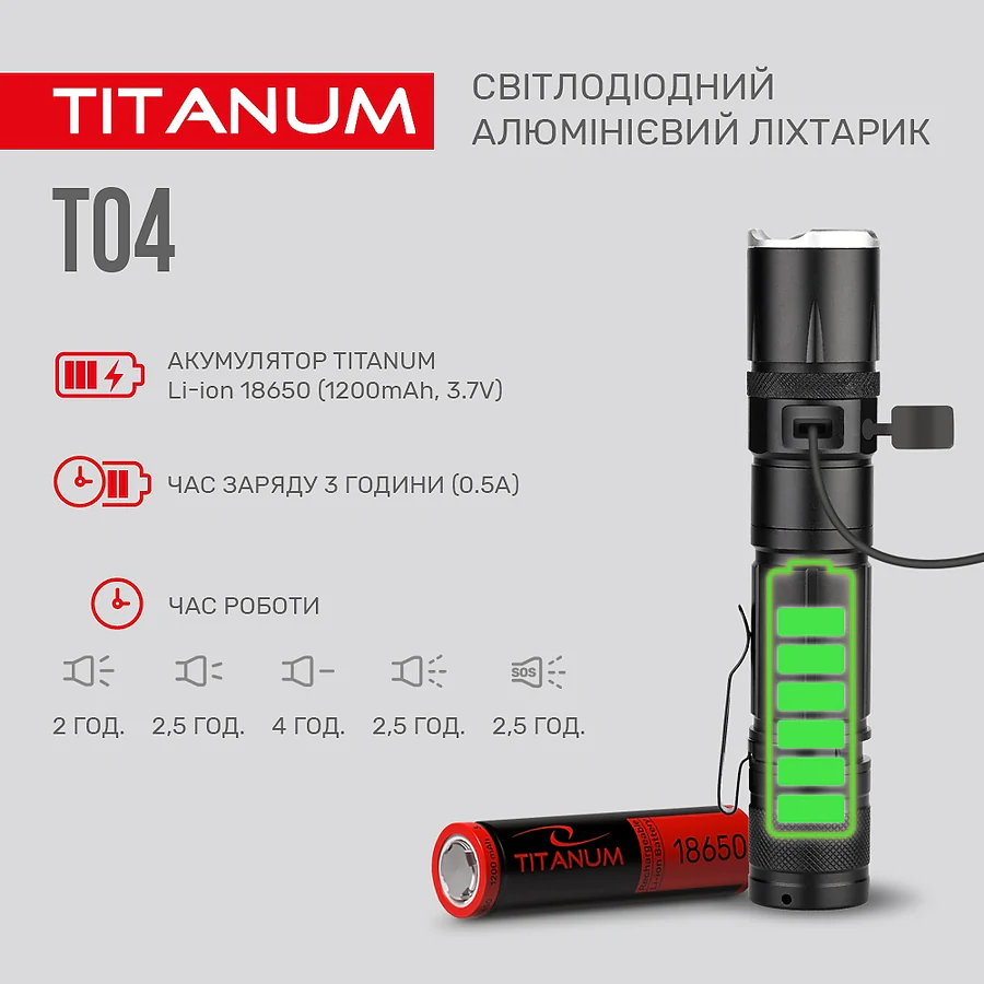 Портативный светодиодный фонарик TITANUM T04 300Lm 6500K