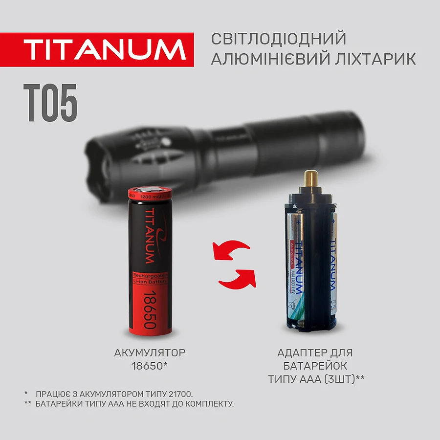Портативний світлодіодний ліхтарик TITANUM T05 300Lm 6500K