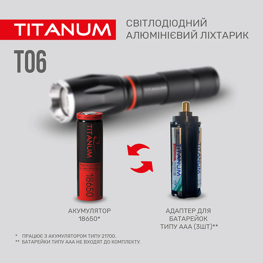 Портативный светодиодный фонарик TITANUM T06 300Lm 6500K