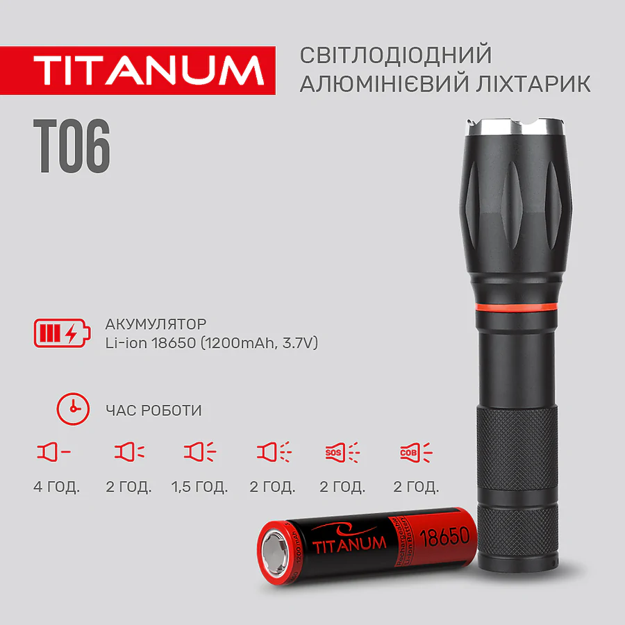 Портативный светодиодный фонарик TITANUM T06 300Lm 6500K