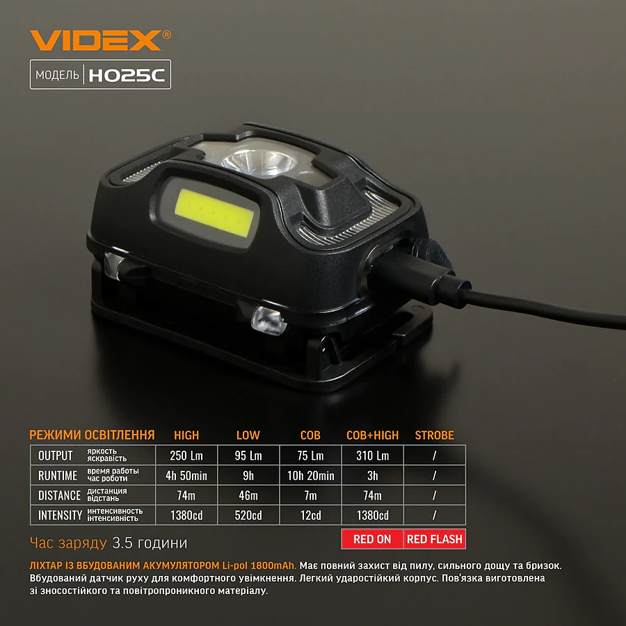 Налобний світлодіодний ліхтар VIDEX 310Lm 5000K