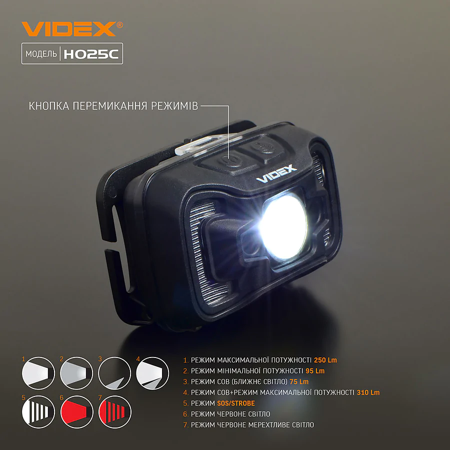 Налобний світлодіодний ліхтар VIDEX 310Lm 5000K
