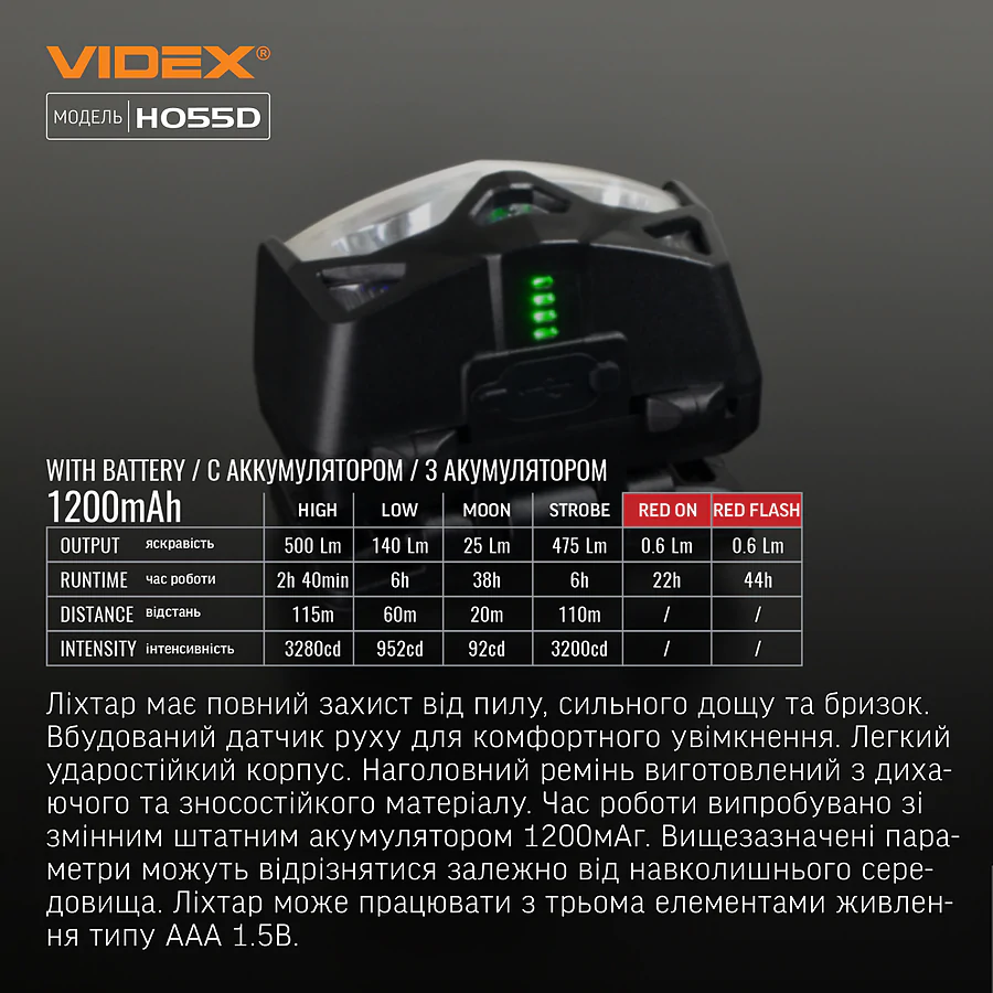 Налобний світлодіодний ліхтар VIDEX 500Lm 5000K