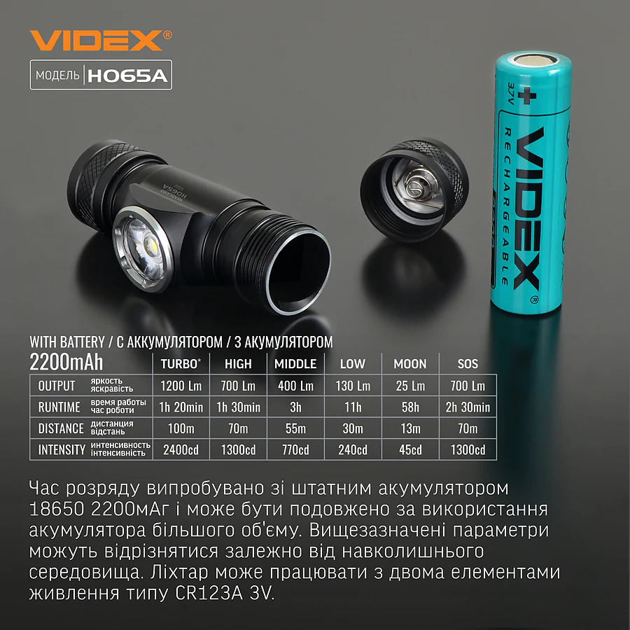 Налобний світлодіодний ліхтар VIDEX 1200Lm 5000K