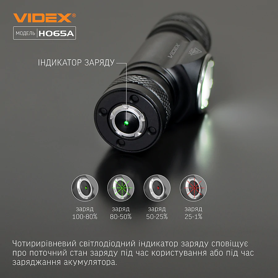 Налобний світлодіодний ліхтар VIDEX 1200Lm 5000K
