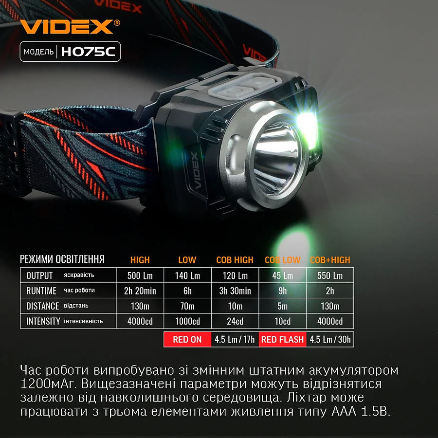 Налобний світлодіодний ліхтар VIDEX 550Lm 5000K