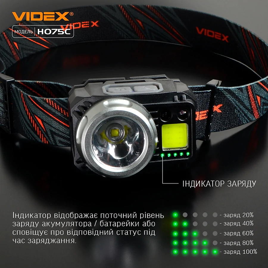Налобний світлодіодний ліхтар VIDEX 550Lm 5000K