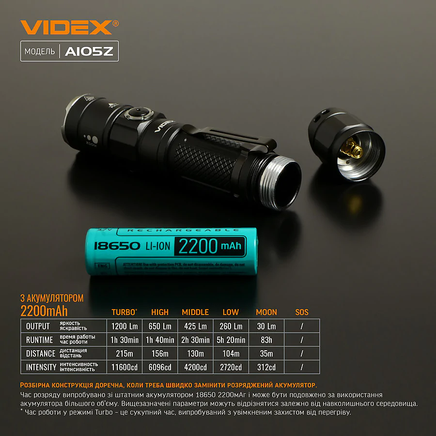 Портативний світлодіодний ліхтарик VIDEX 1200Lm 5000K