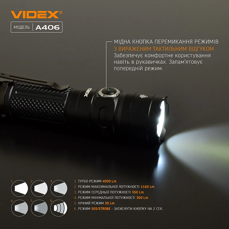 Портативний світлодіодний ліхтарик VIDEX 4000Lm 6500K