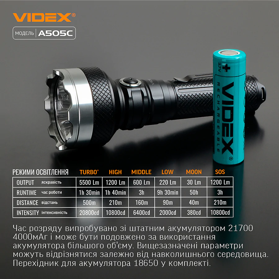 Портативный светодиодный фонарик VIDEX 5500Lm 5000K