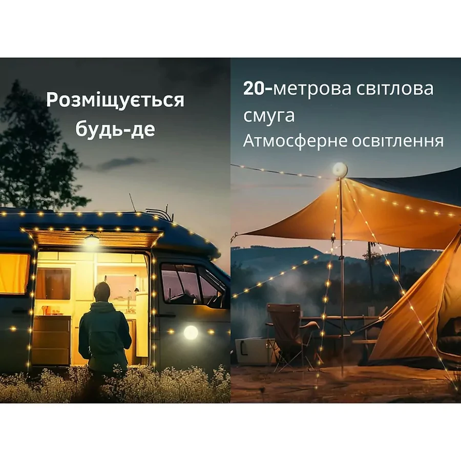 Ліхтар-гірлянда кемпінговий NexTool Milky Way GW20