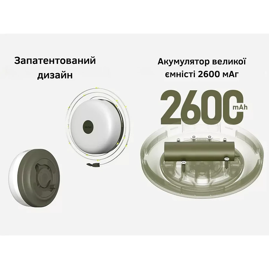 Ліхтар-гірлянда кемпінговий NexTool Milky Way GW20