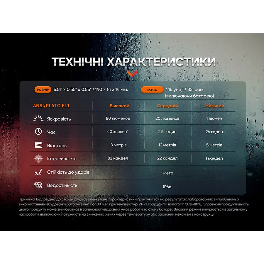 Тактична ручка з ліхтариком Fenix T6. Синій