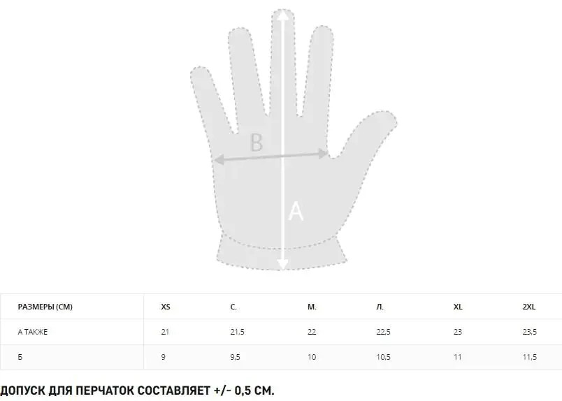 Перчатки тактические Helikon All Round Fit Tactical, Койот