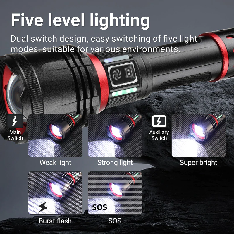 Ліхтар ручний YEMAO YM-B631-D 2500LM