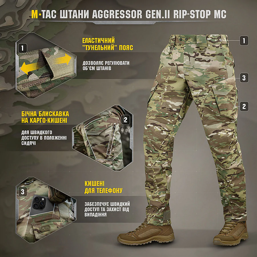 Штаны M-Tac Aggressor Gen.II рип-стоп. Мультикам