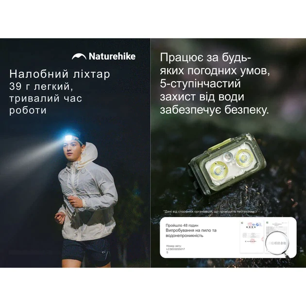 Ліхтар налобний Naturehike CNK2550ZM011. Сірий