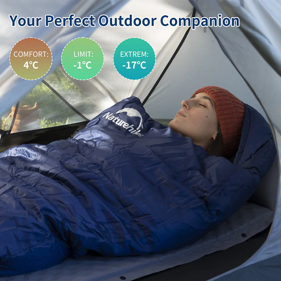Спальный мешок Naturehike MJ 300 CNK2300SD014. Синий