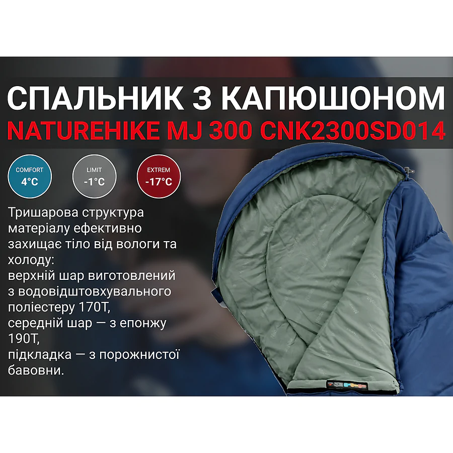 Спальный мешок Naturehike MJ 300 CNK2300SD014. Синий