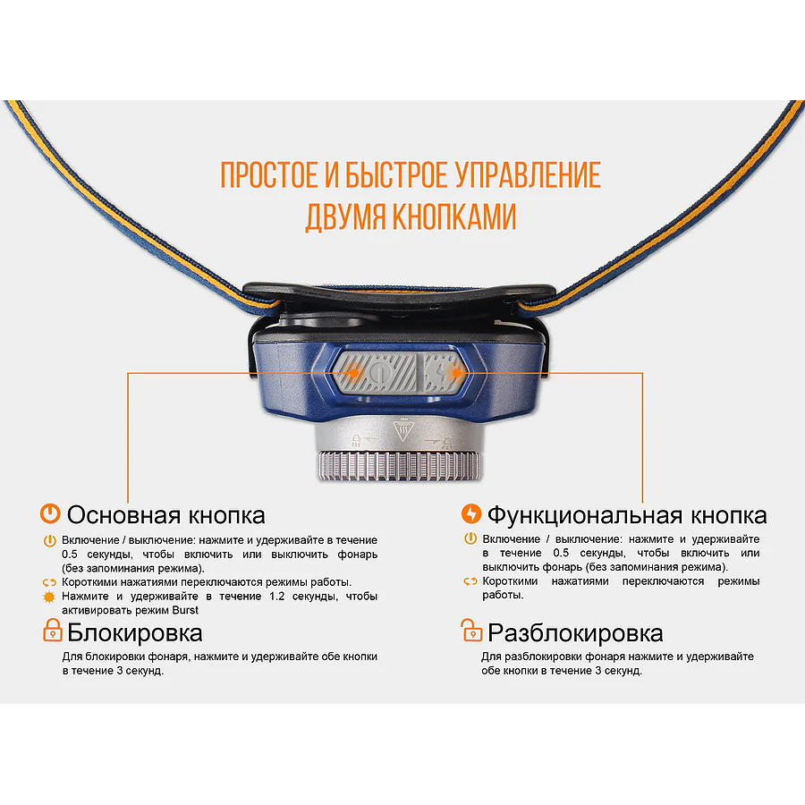 Ліхтар налобний Fenix HL40R Cree XP-LHIV2 LED синій