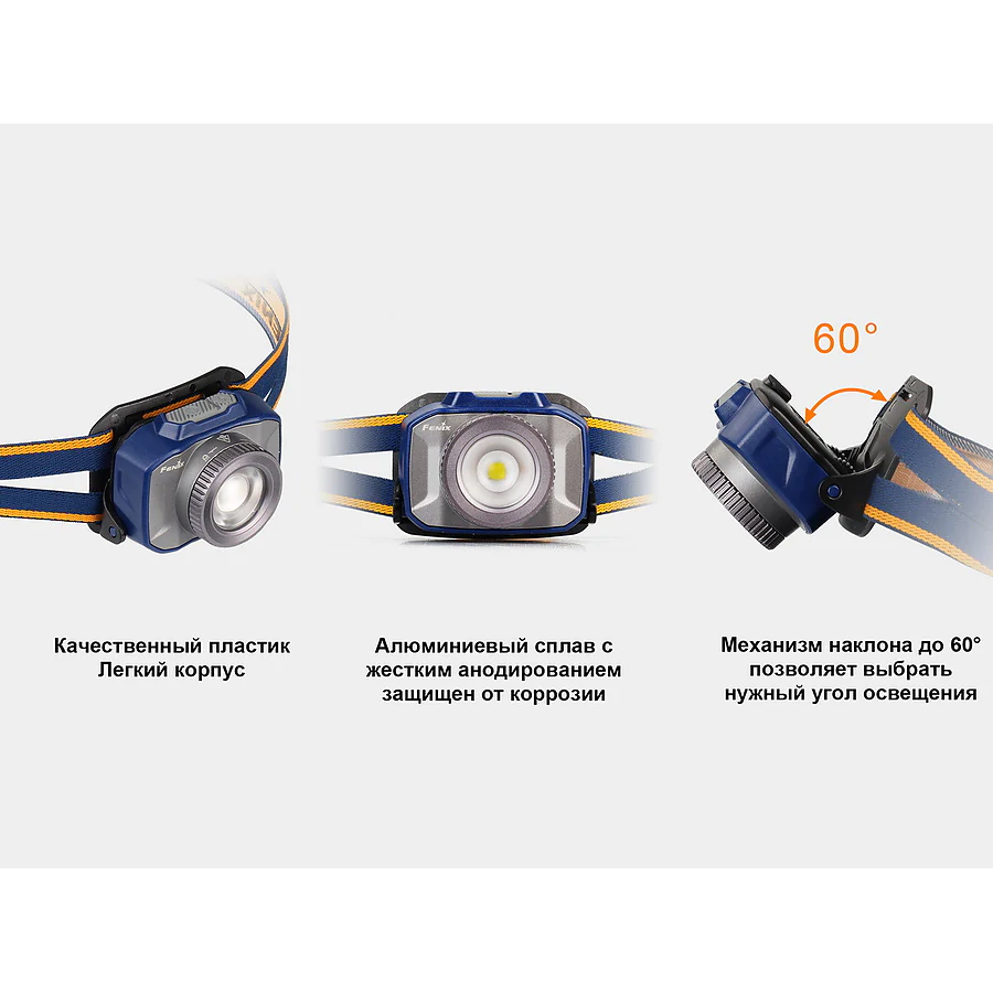 Ліхтар налобний Fenix HL40R Cree XP-LHIV2 LED синій