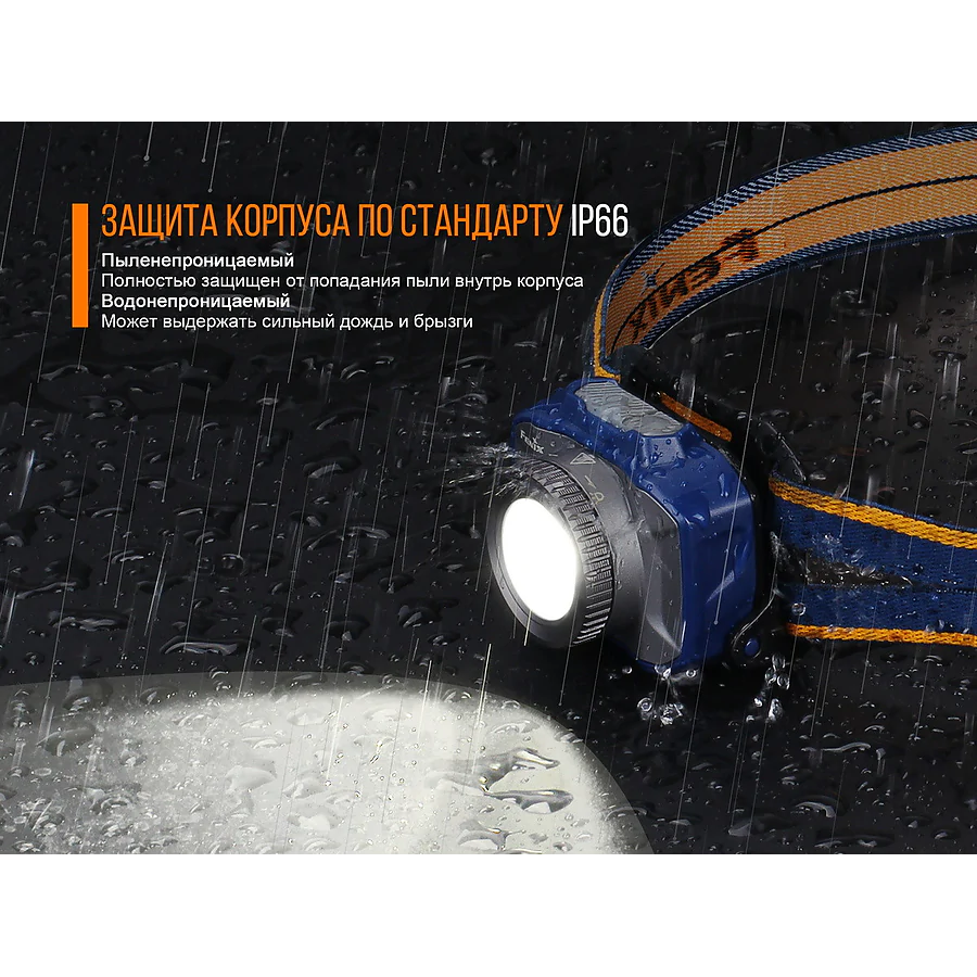 Ліхтар налобний Fenix HL40R Cree XP-LHIV2 LED синій