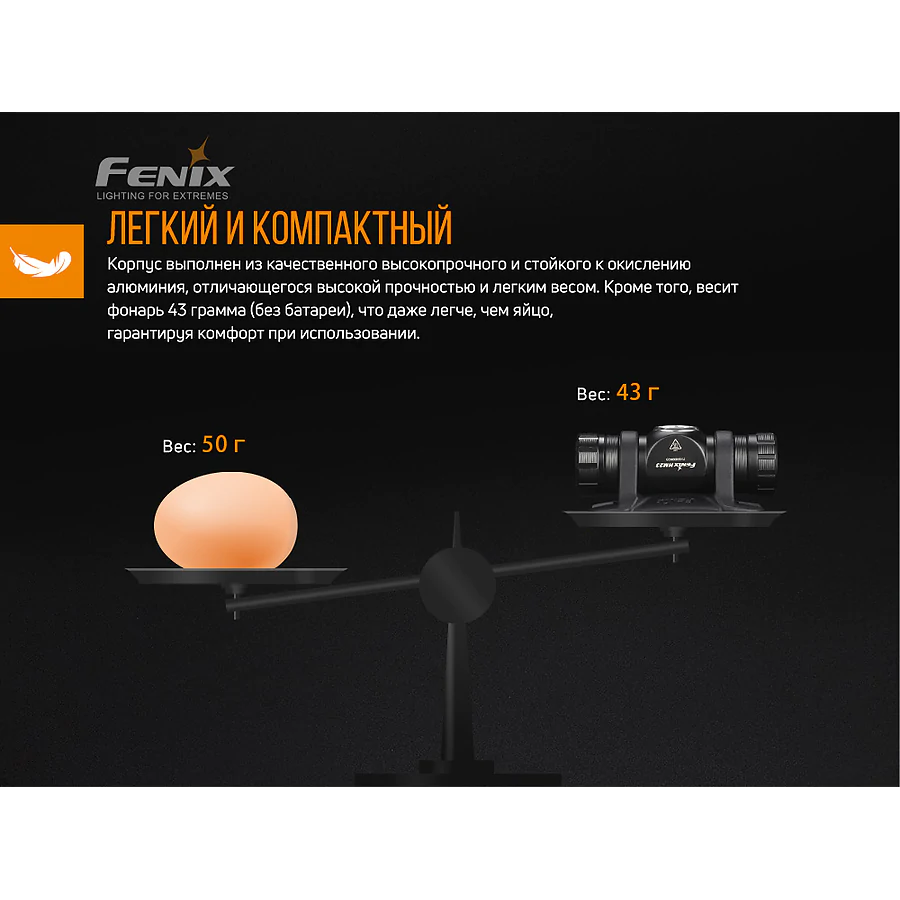 Ліхтар налобний Fenix HM23
