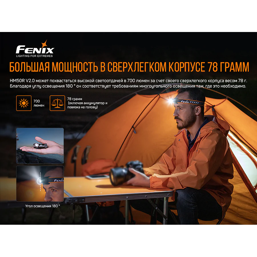 Ліхтар налобний Fenix HM50R V2.0