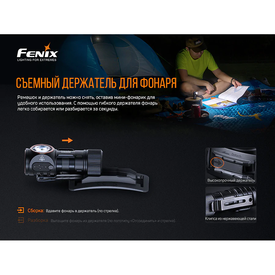 Ліхтар налобний Fenix HM50R V2.0