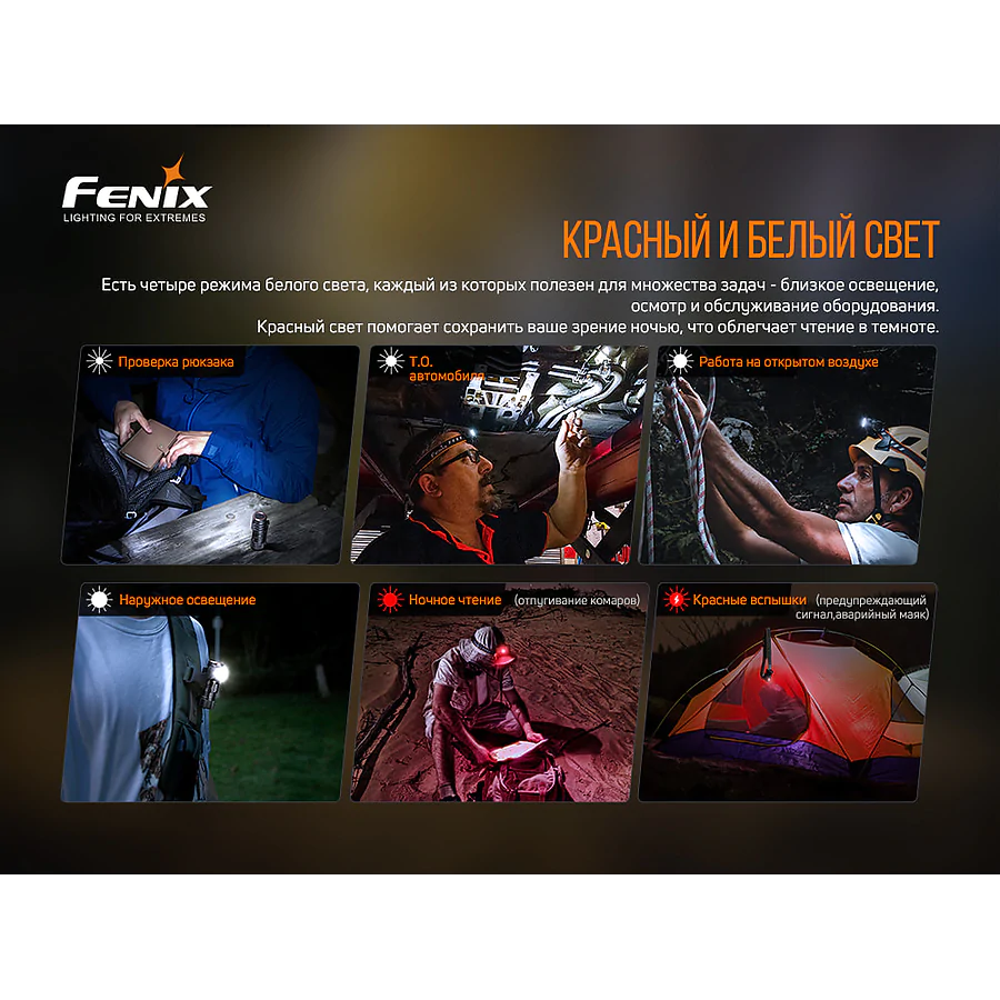 Ліхтар налобний Fenix HM50R V2.0