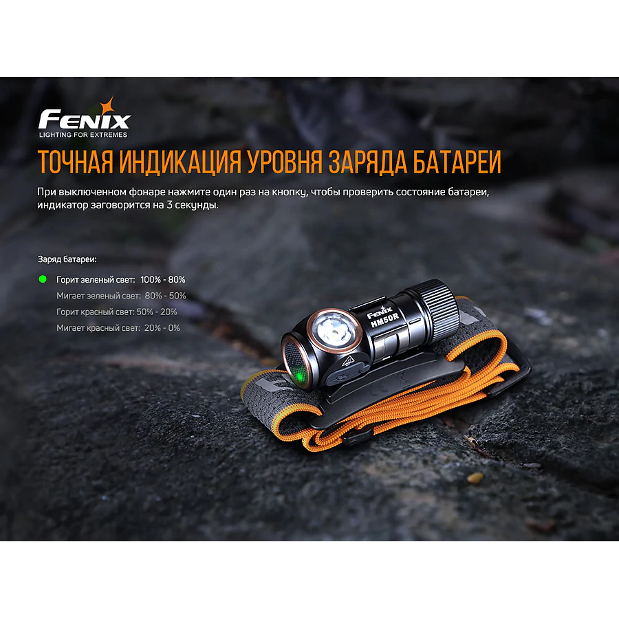 Ліхтар налобний Fenix HM50R V2.0