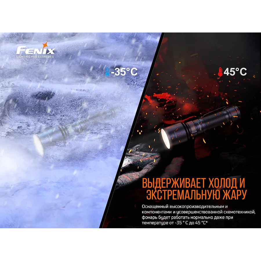 Ліхтар ручний Fenix C7