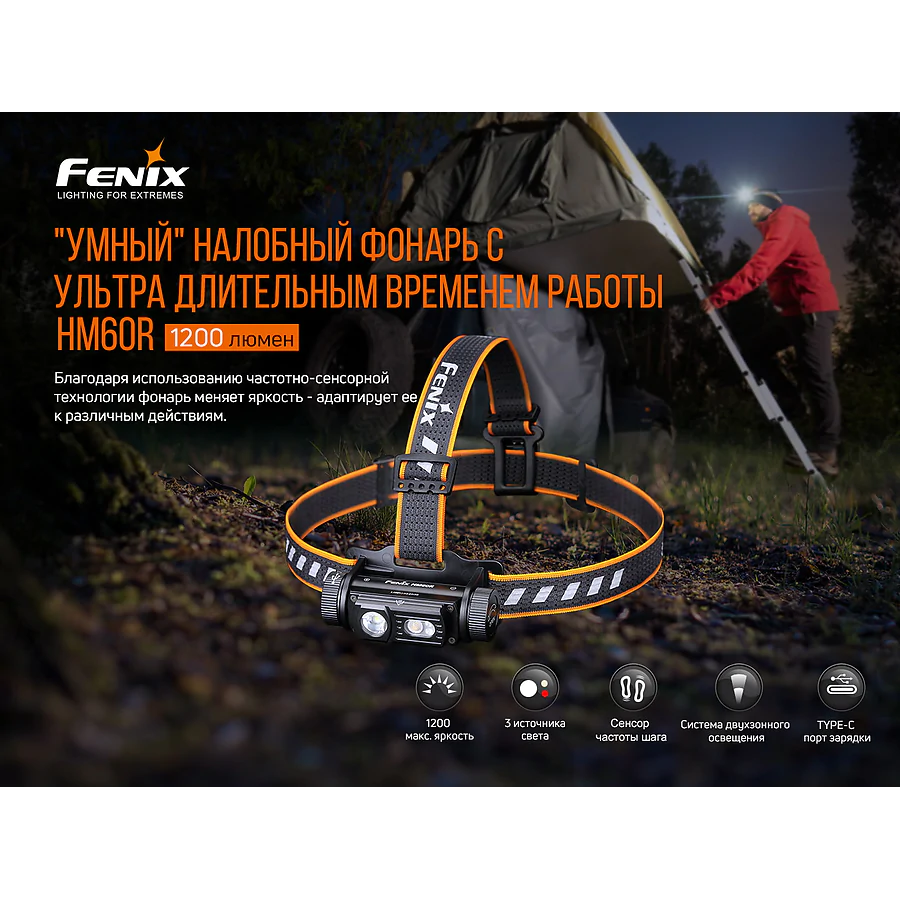 Ліхтар налобний Fenix HM60R