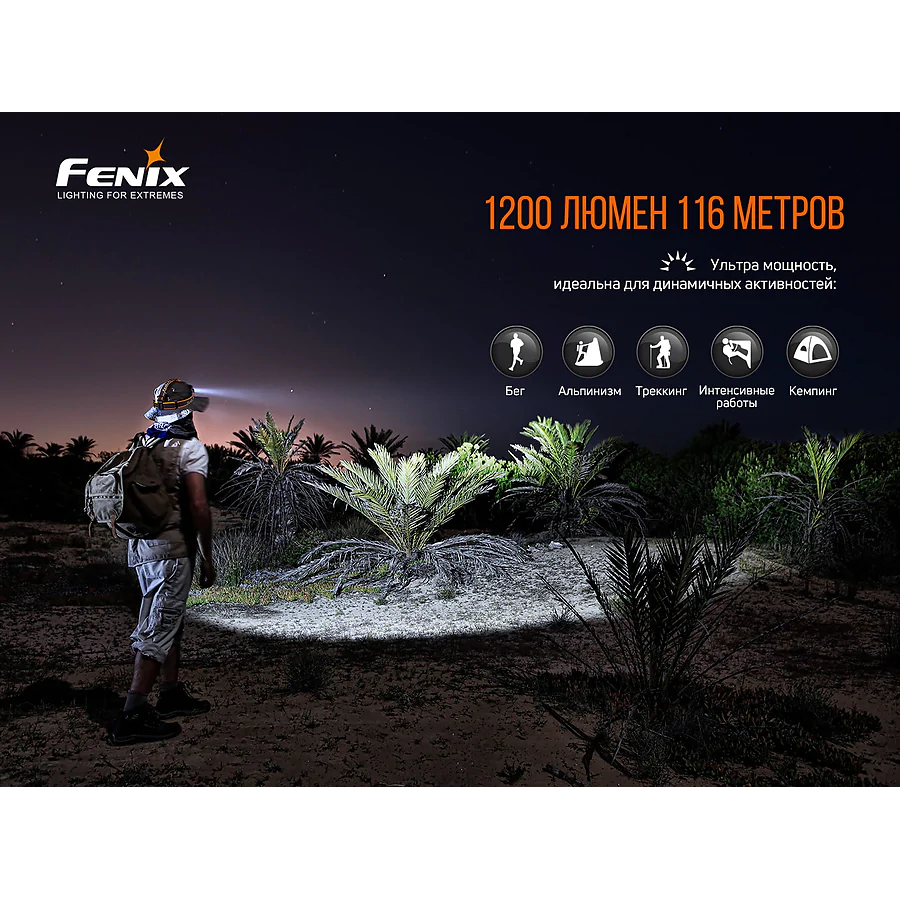 Ліхтар налобний Fenix HM60R
