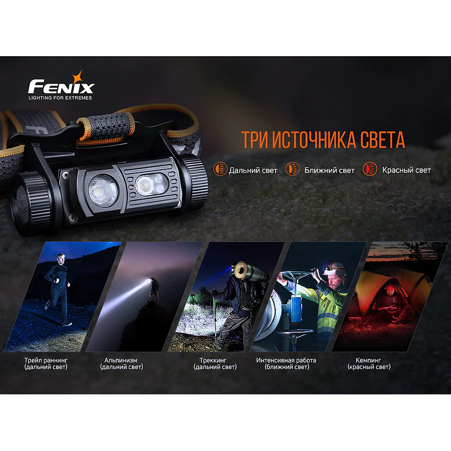 Ліхтар налобний Fenix HM60R