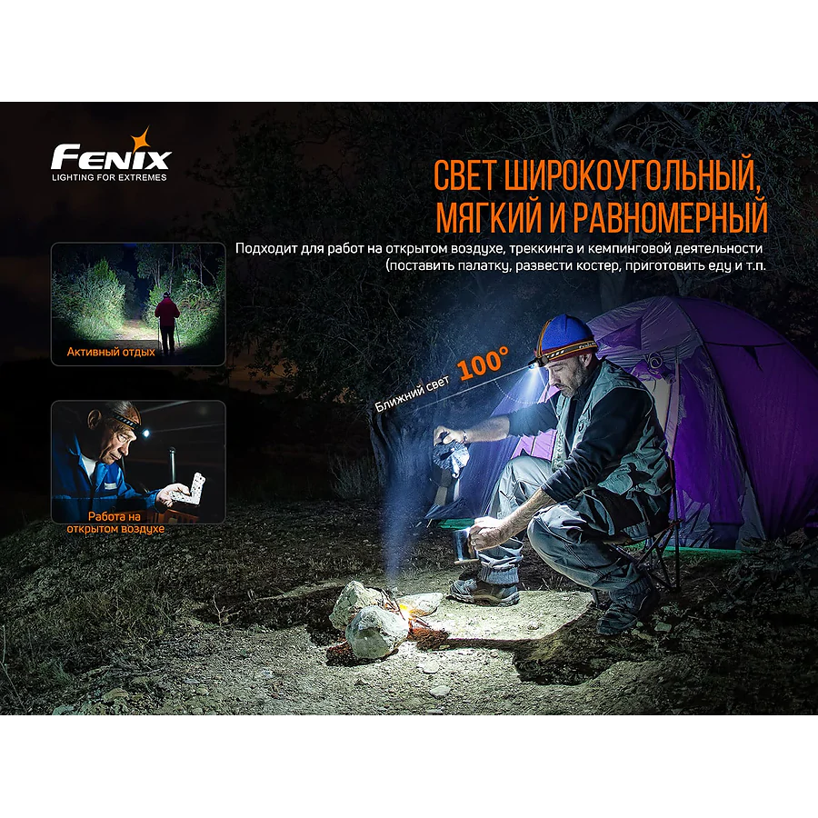 Ліхтар налобний Fenix HM60R