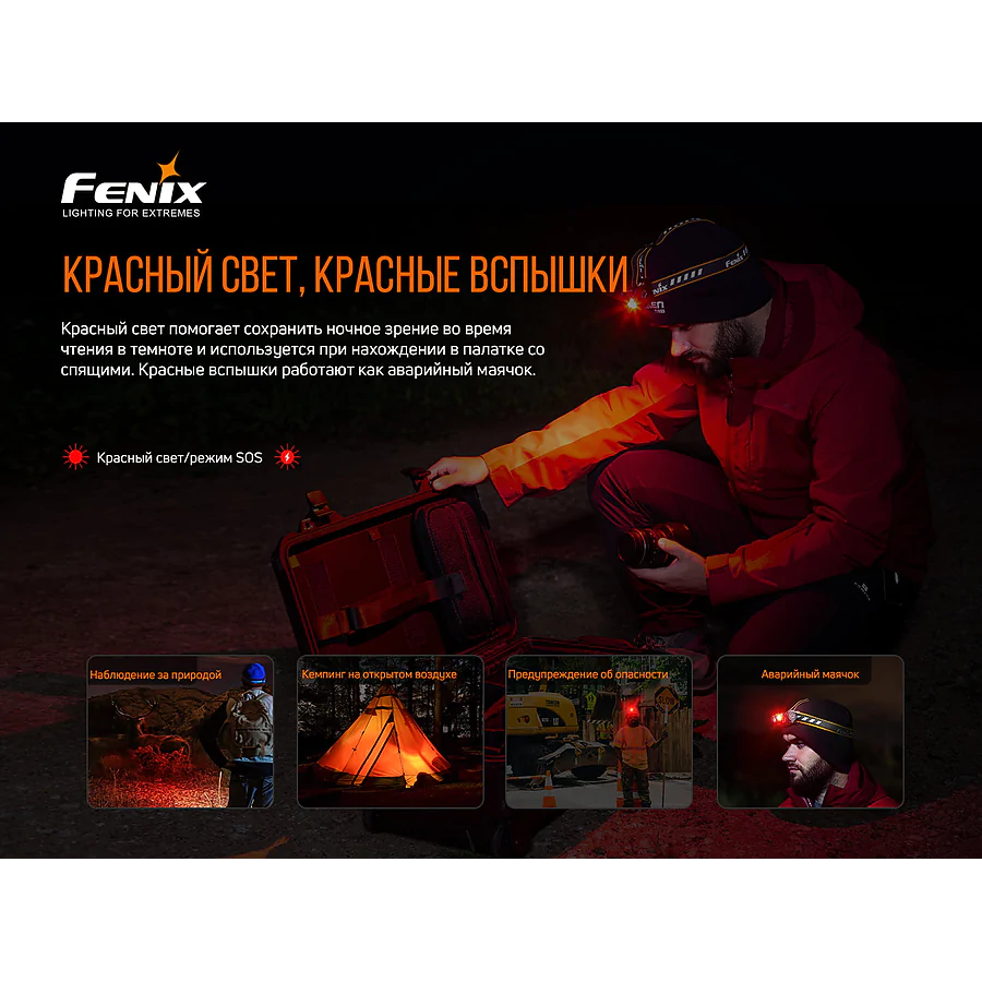 Ліхтар налобний Fenix HM60R