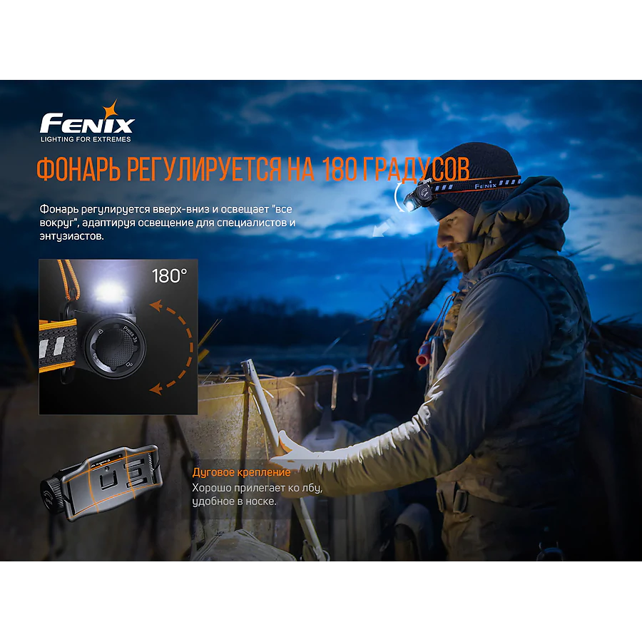 Ліхтар налобний Fenix HM60R