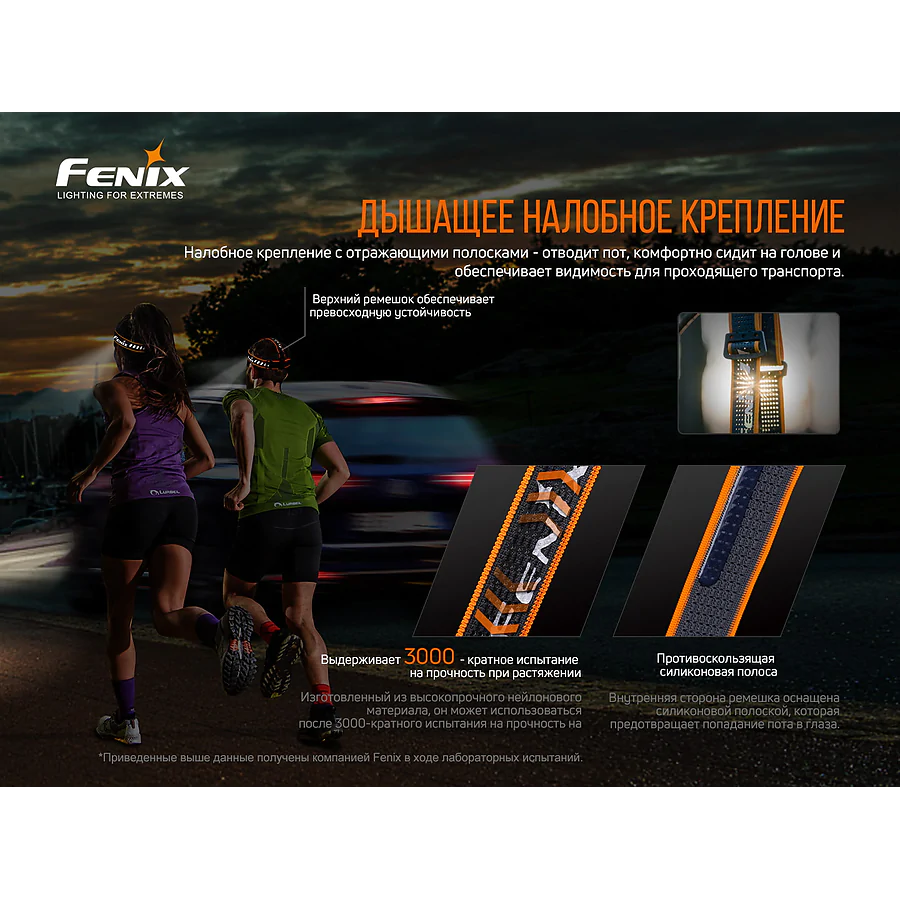 Ліхтар налобний Fenix HM60R