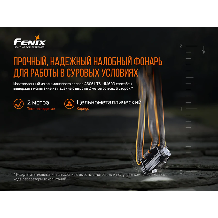 Ліхтар налобний Fenix HM60R