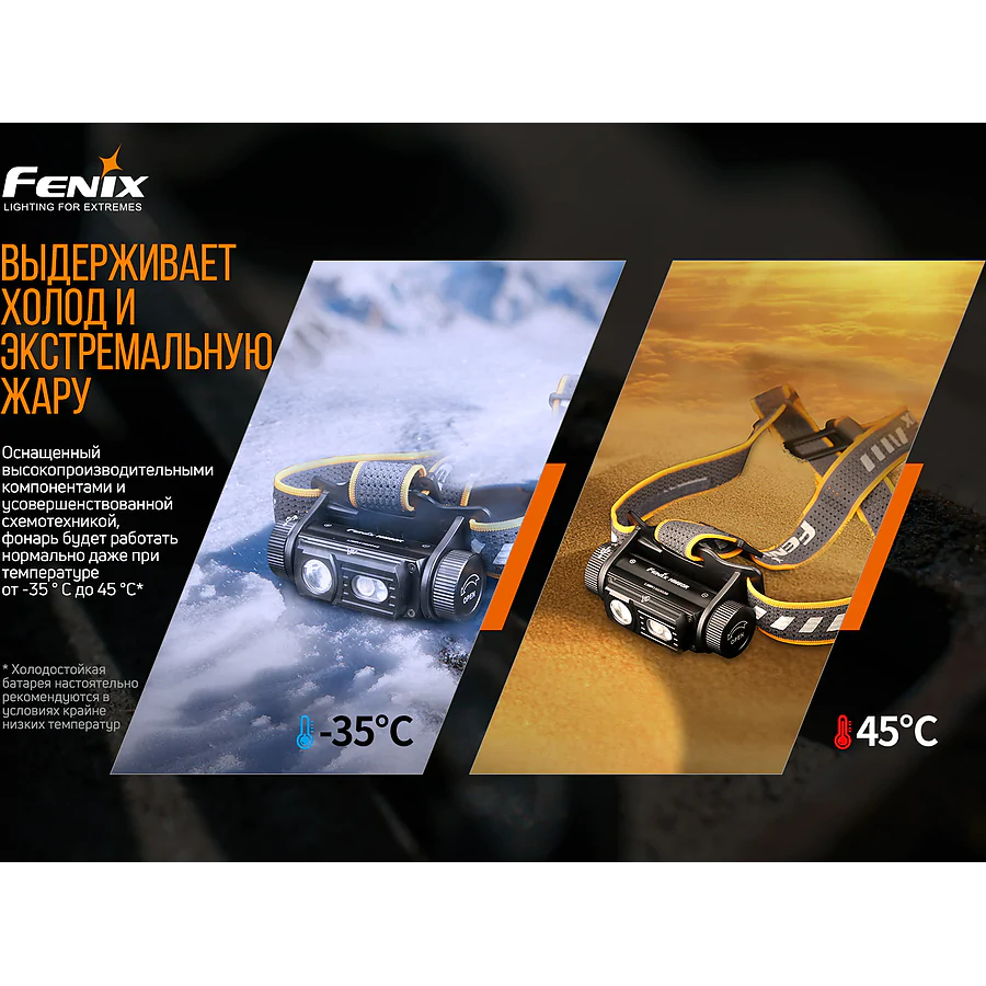 Ліхтар налобний Fenix HM60R