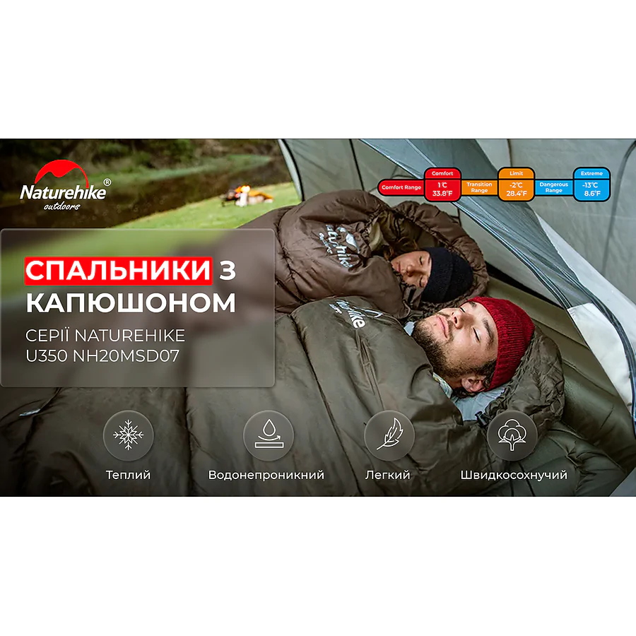 Спальник с капюшоном правый (1°C) Naturehike U350 NH20MSD07. Зеленый